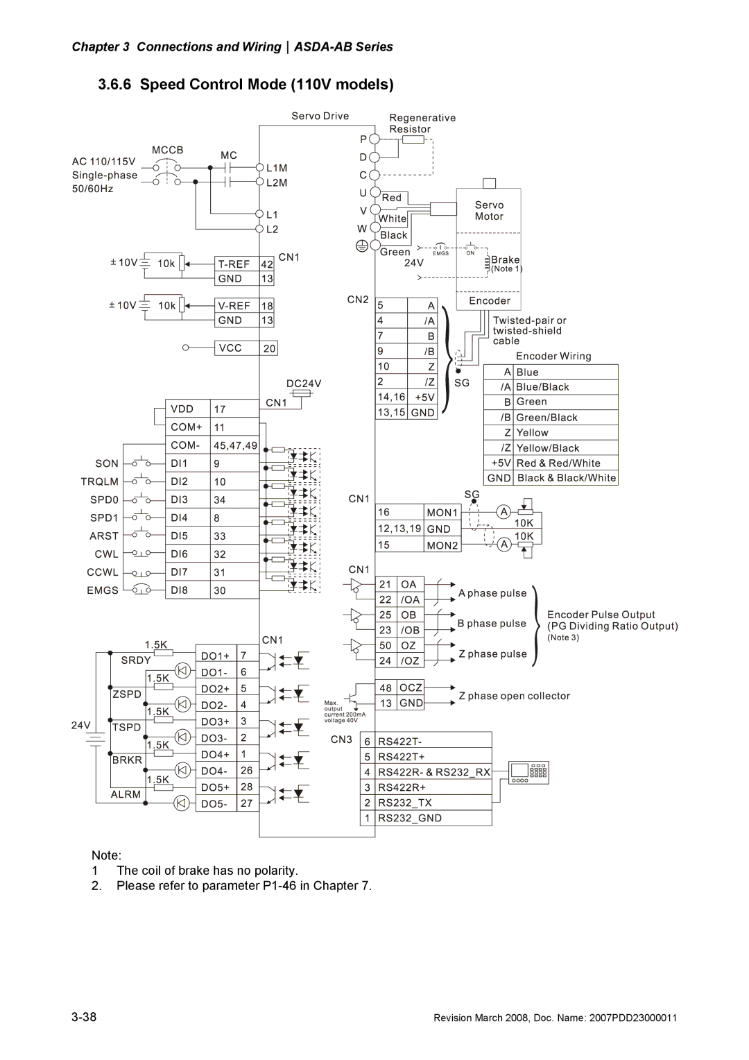 Delta Electronics none manual Speed Control Mode 110V models 