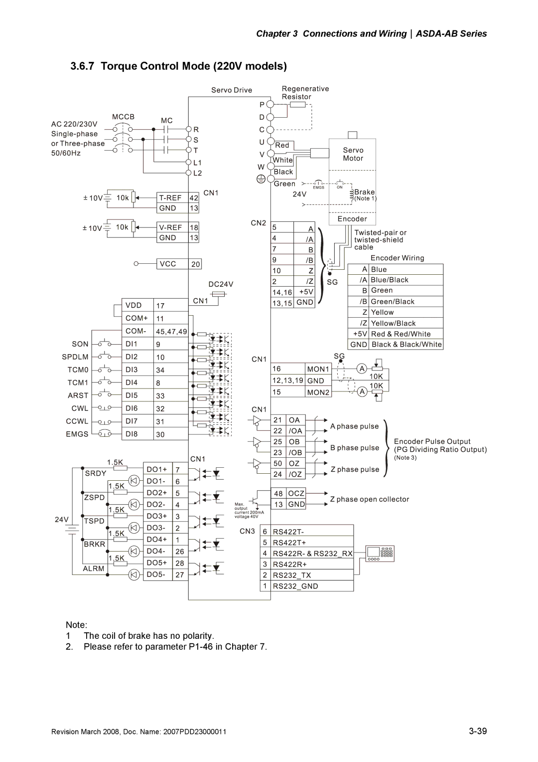 Delta Electronics none manual Torque Control Mode 220V models 