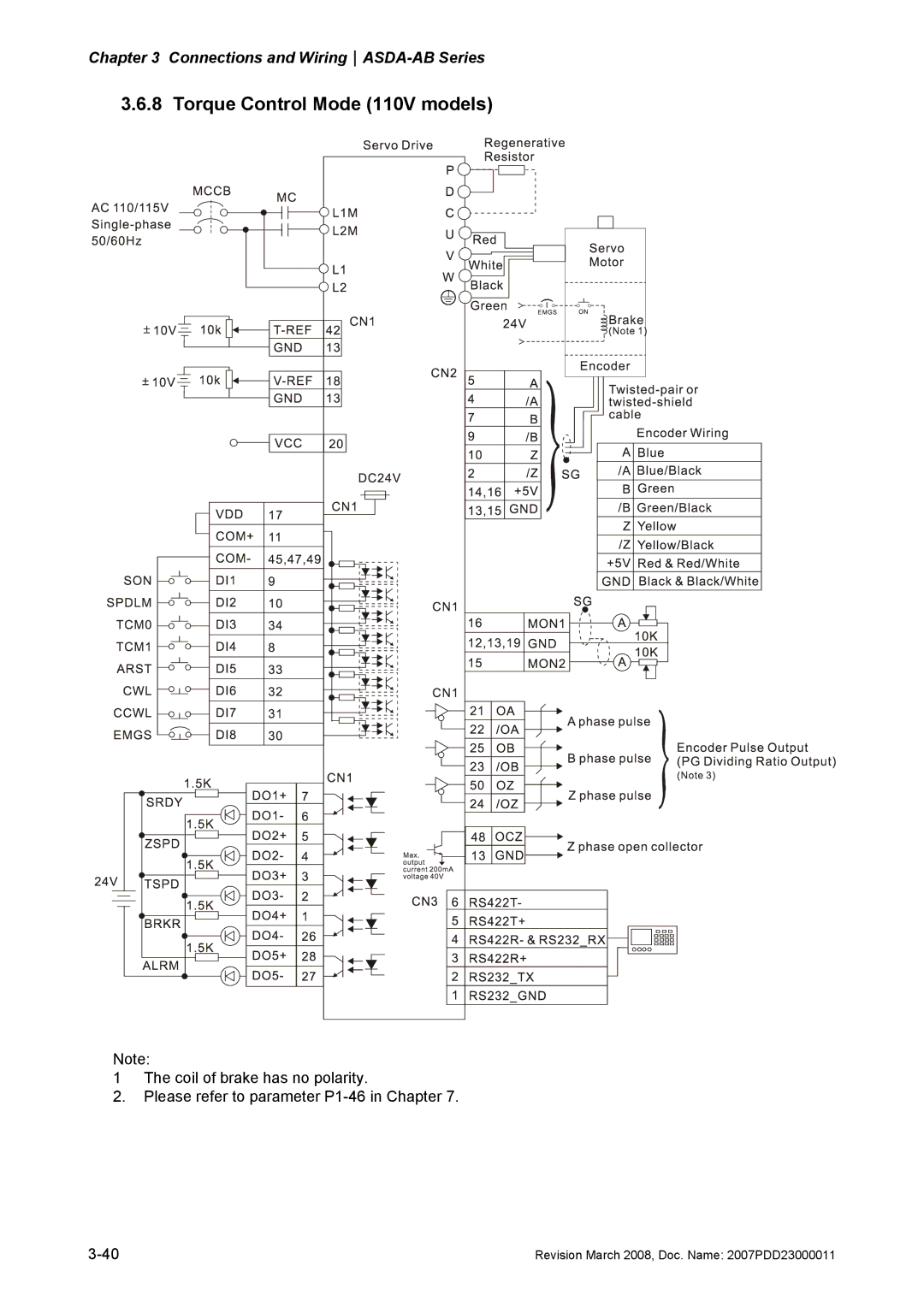 Delta Electronics none manual Torque Control Mode 110V models 