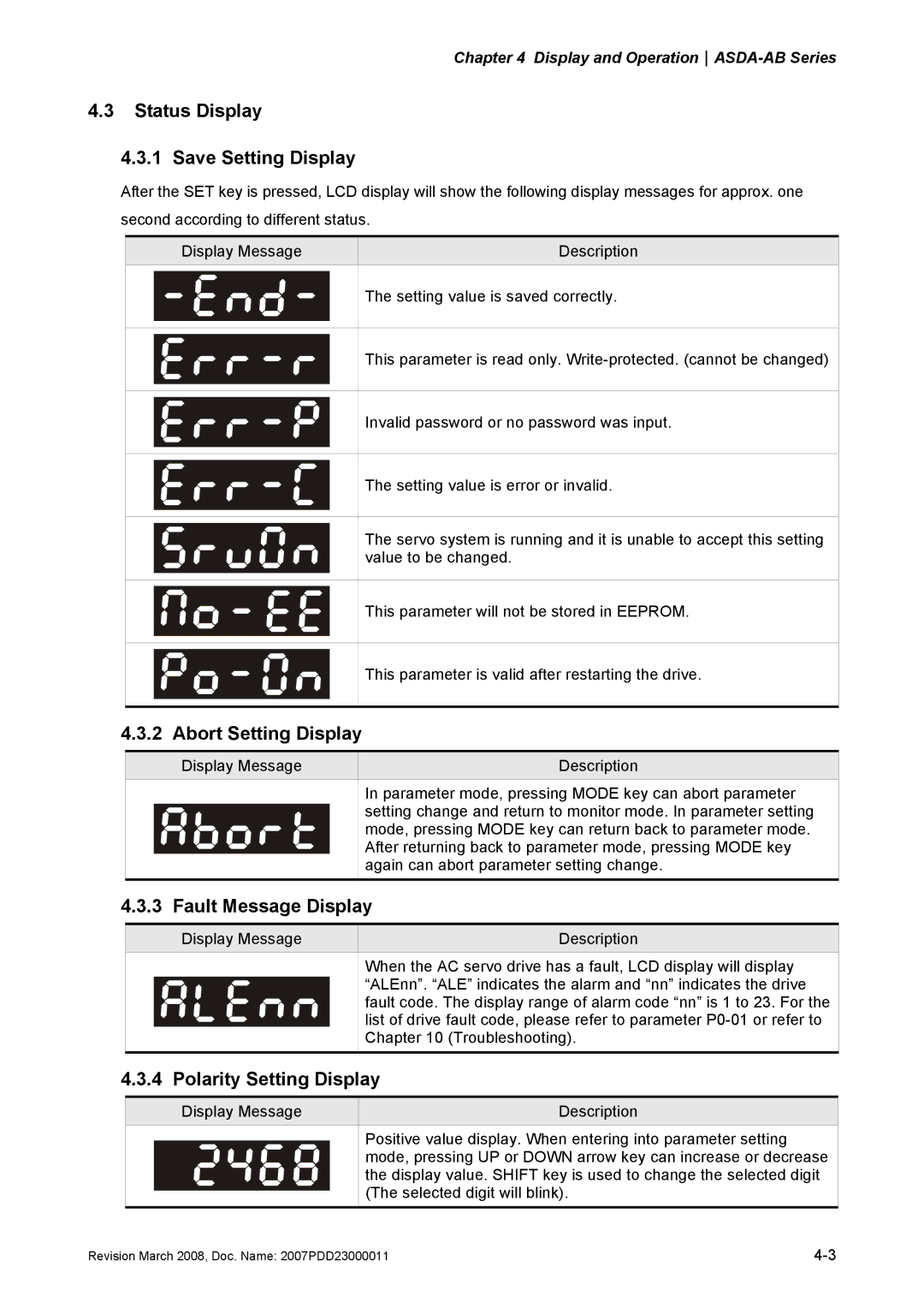 Delta Electronics none manual Status Display Save Setting Display, Abort Setting Display, Fault Message Display 