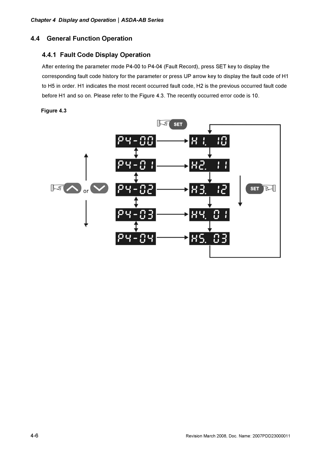 Delta Electronics none manual General Function Operation Fault Code Display Operation 