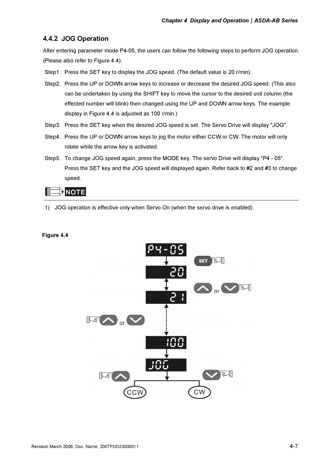 Delta Electronics none manual JOG Operation 