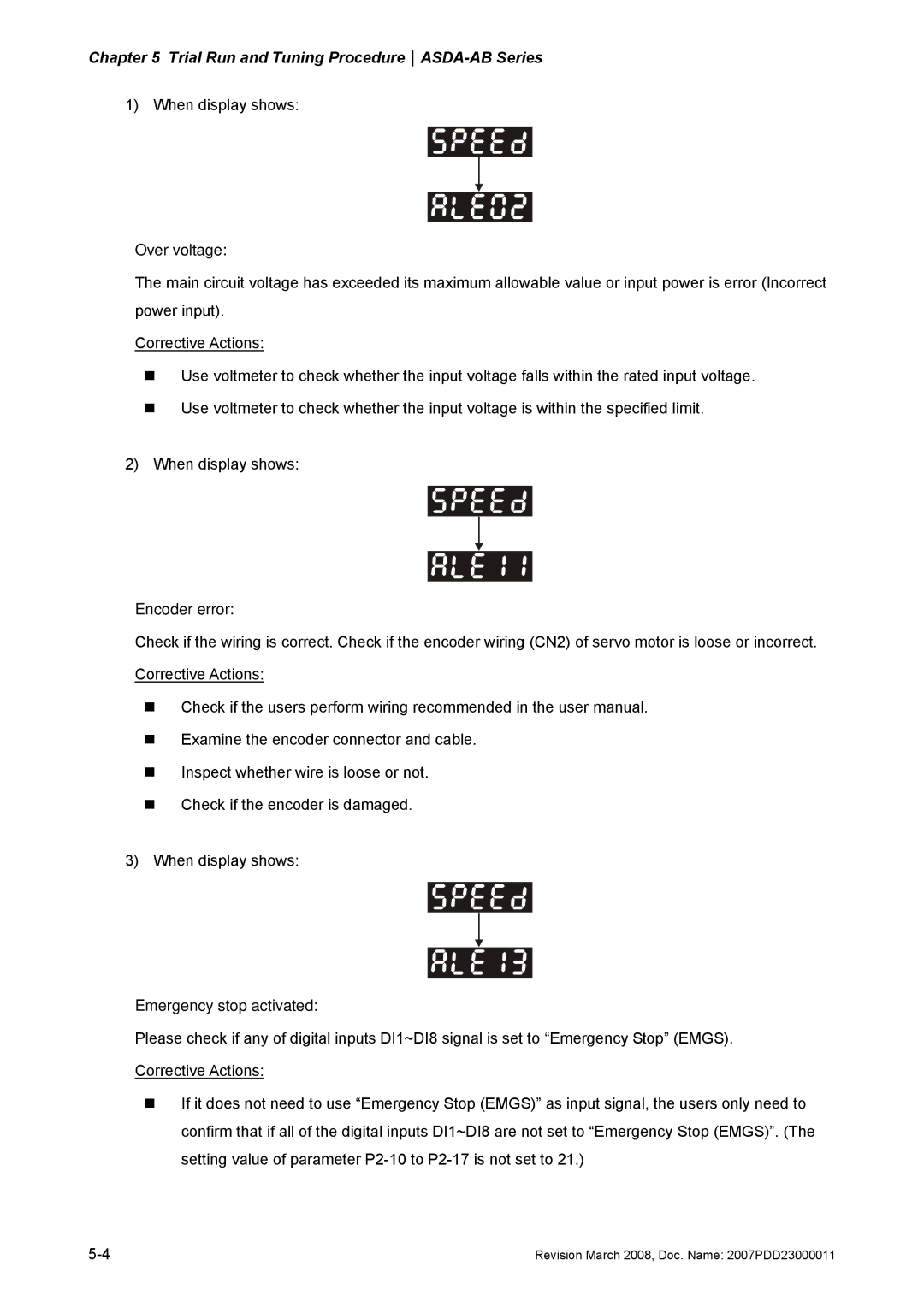 Delta Electronics none manual Over voltage, Encoder error, Emergency stop activated 