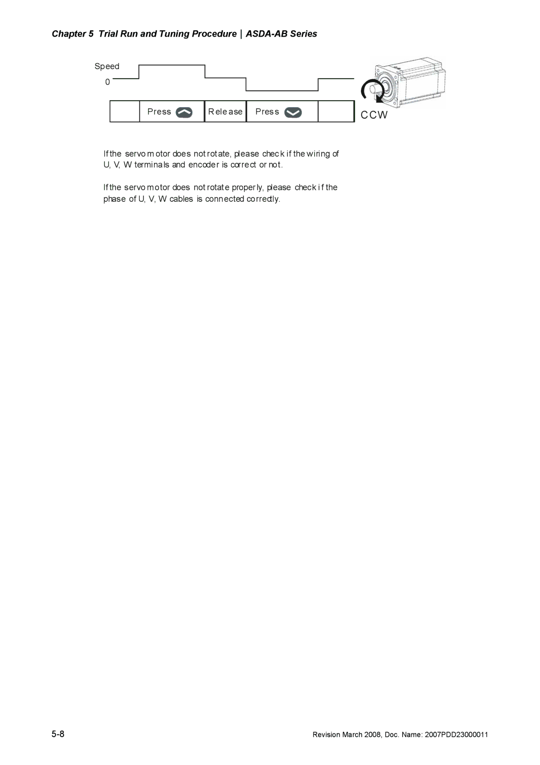 Delta Electronics none manual Trial Run and Tuning ProcedureASDA-AB Series 