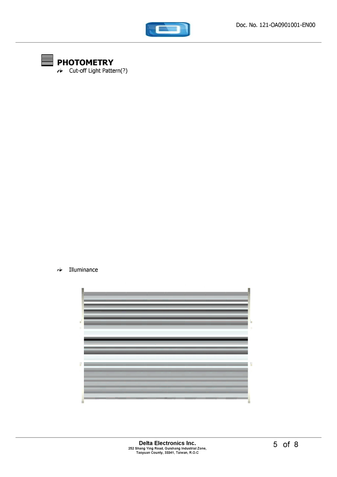 Delta Electronics OADT-10UAD manual Photometry 