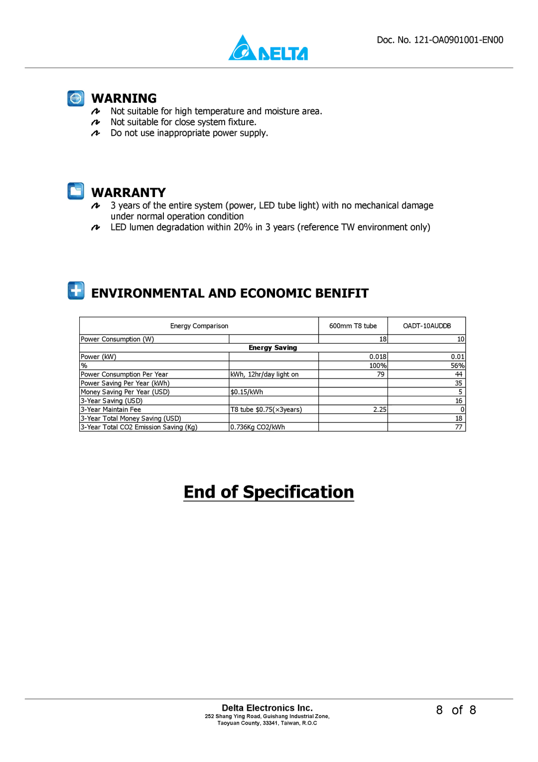 Delta Electronics OADT-10UAD manual Warranty, Environmental and Economic Benifit 