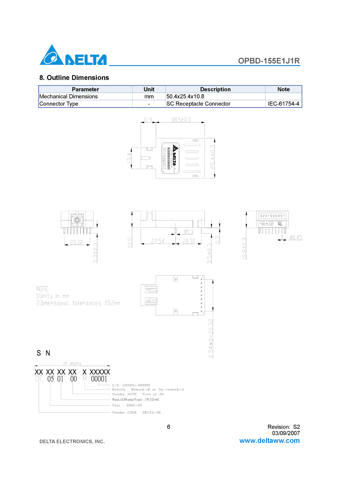 Delta Electronics OPBD-155E1J1R manual Outline Dimensions, Parameter Unit Description 