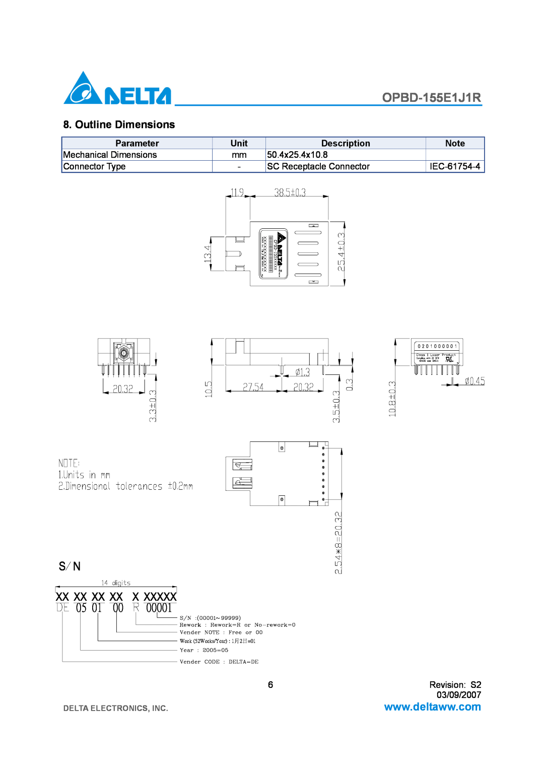 Delta Electronics OPBD-155E1J1R manual Outline Dimensions, Parameter, Unit, Description, Delta Electronics, Inc 