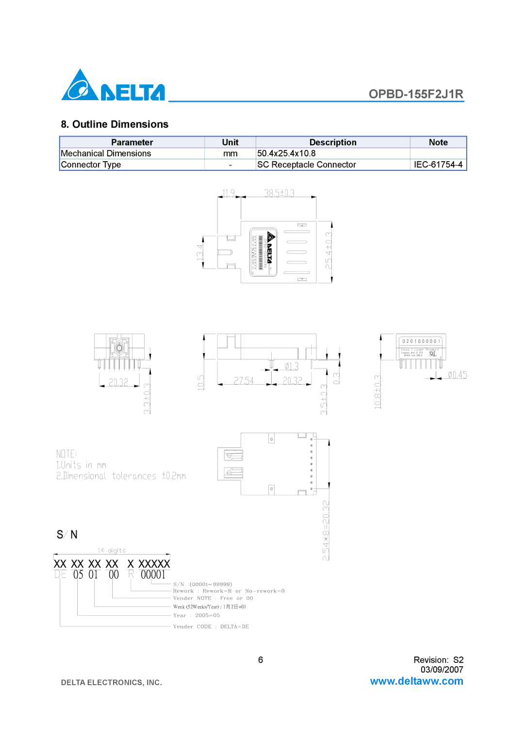 Delta Electronics OPBD-155F2J1R manual Outline Dimensions, Parameter Unit Description 