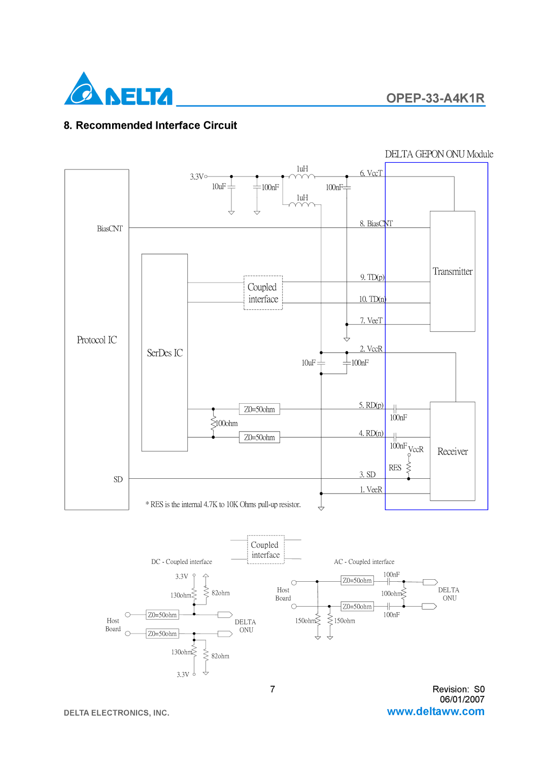 Delta Electronics OPEP-33-A4K1R manual Recommended Interface Circuit, Protocol IC SerDes IC 