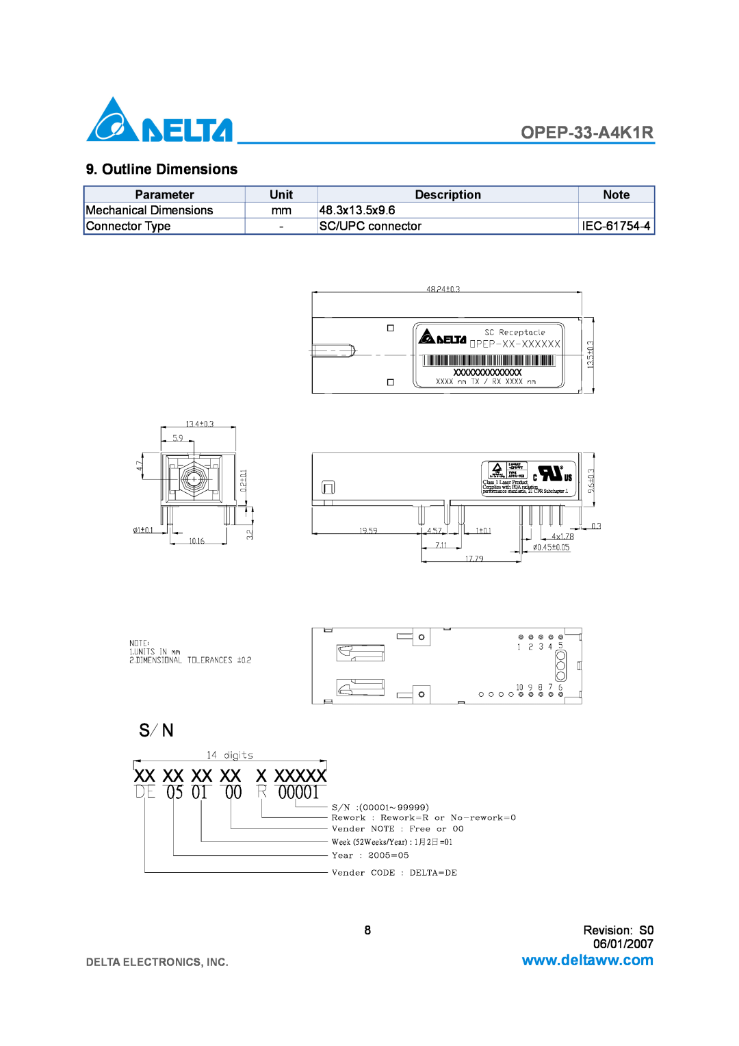 Delta Electronics OPEP-33-A4K1R manual Outline Dimensions, Delta Electronics, Inc, W eek 52W eeks/Year 1月 2日 =01 