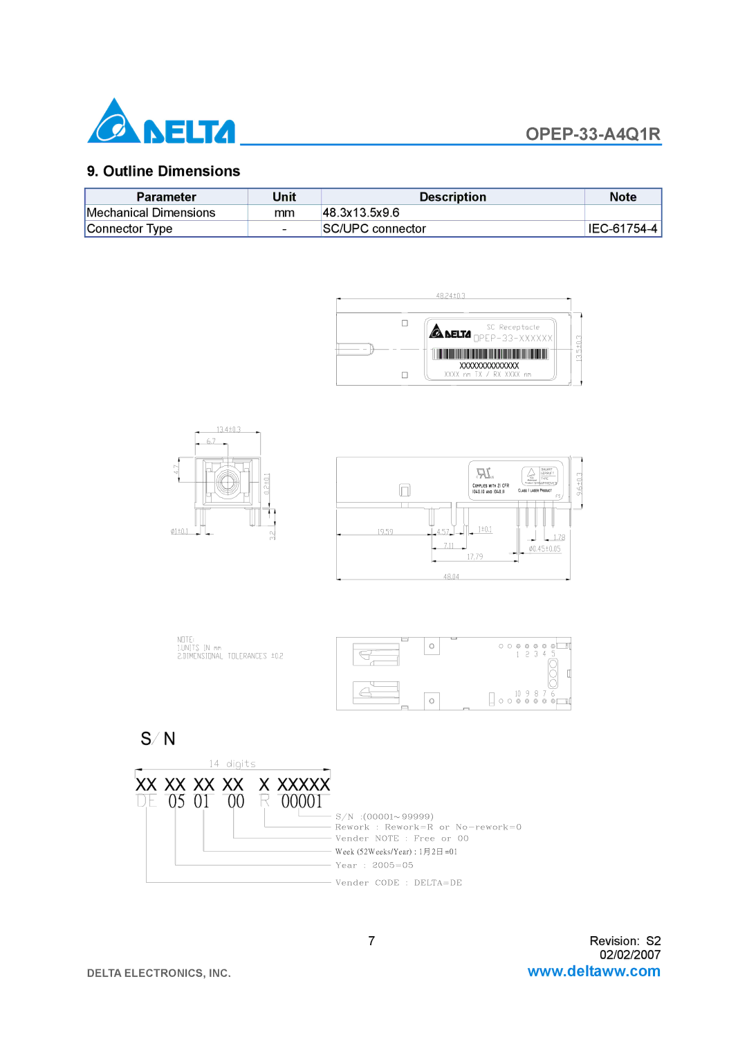 Delta Electronics OPEP-33-A4Q1R manual Outline Dimensions, Parameter Unit Description 