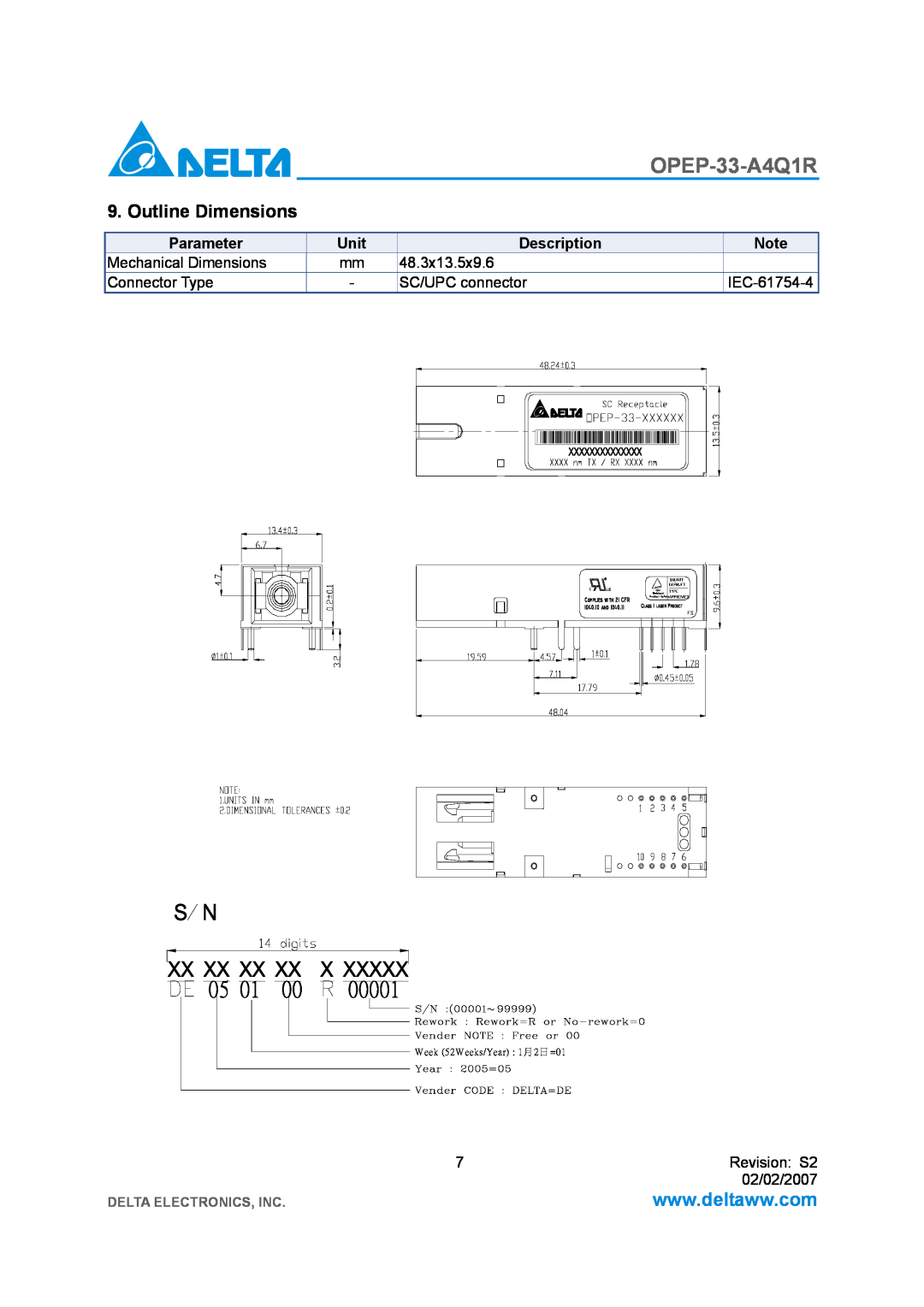 Delta Electronics OPEP-33-A4Q1R manual Outline Dimensions, Delta Electronics, Inc, W eek 52W eeks/Year 1月 2日 =01 