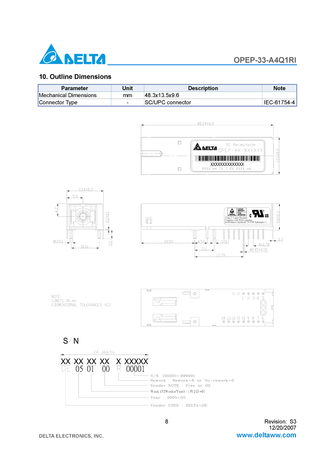 Delta Electronics OPEP-33-A4Q1RI manual Outline Dimensions, Parameter Unit Description 