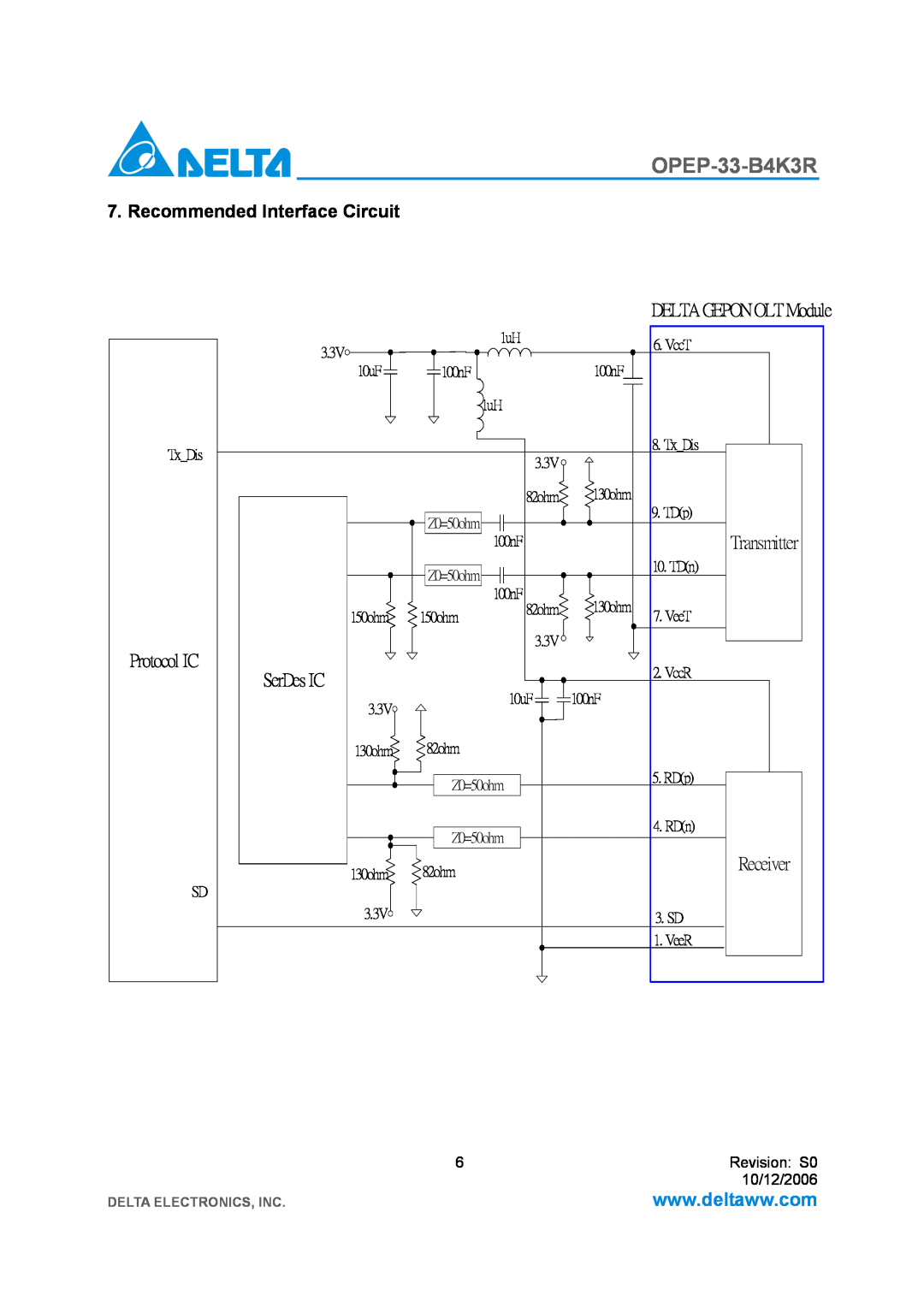 Delta Electronics OPEP-33-B4K3R manual Recommended Interface Circuit, Transmitter, Protocol IC, SerDes IC, Receiver 