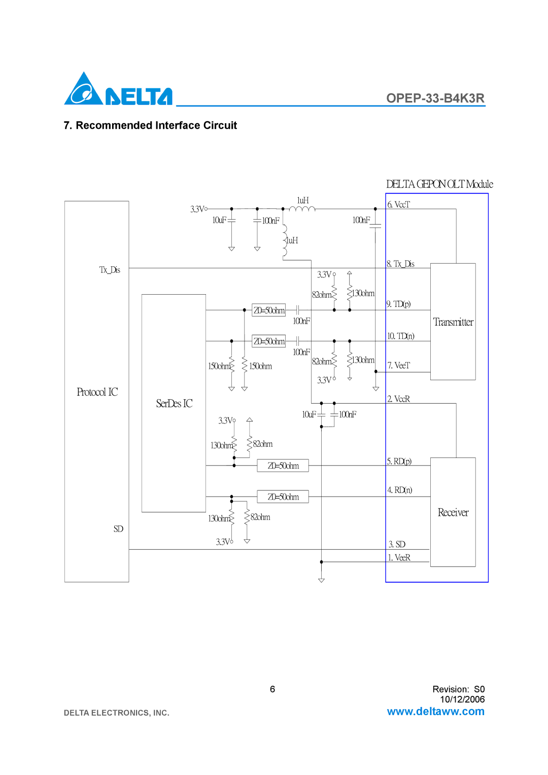 Delta Electronics OPEP-33-B4K3R manual Recommended Interface Circuit 