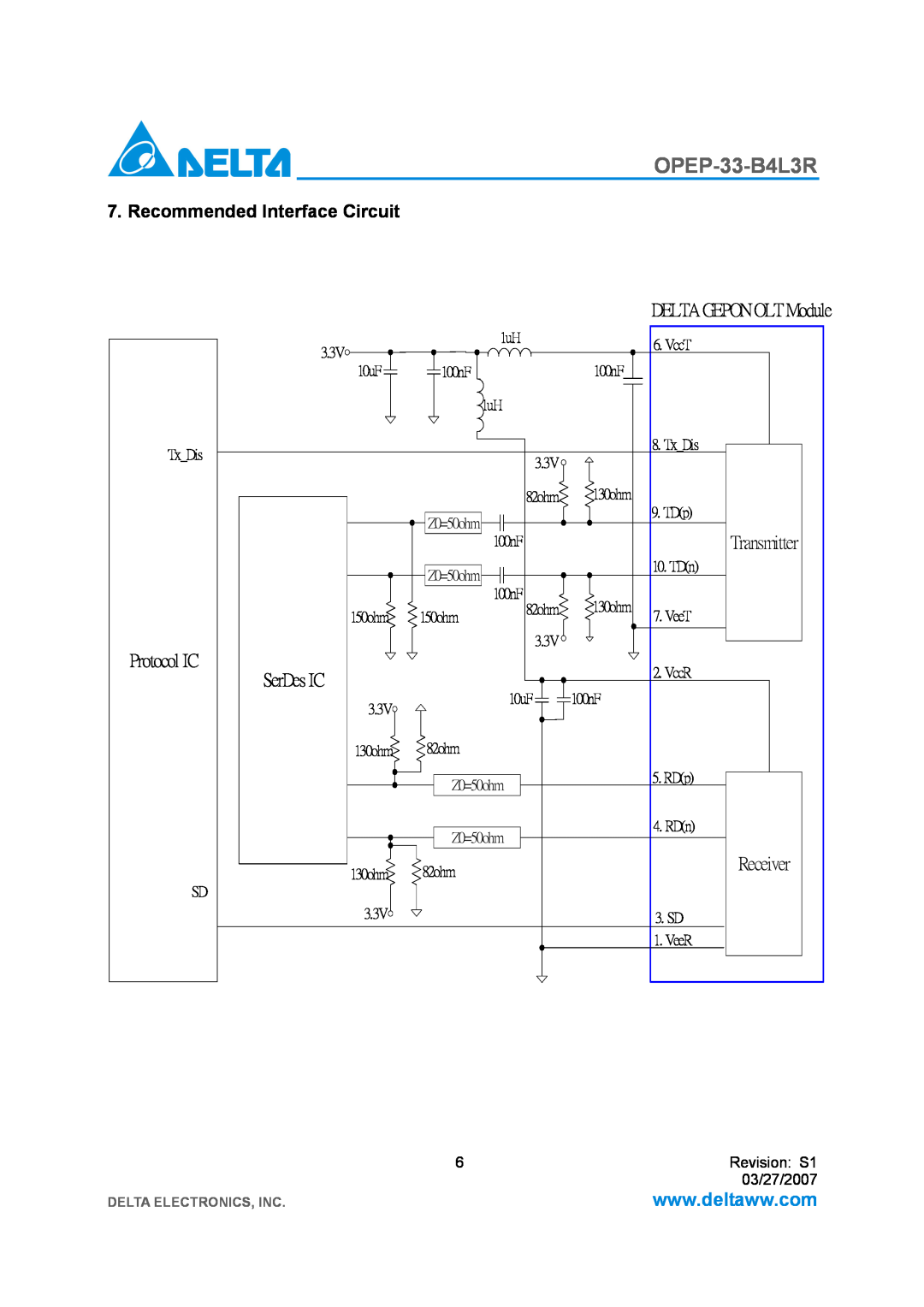 Delta Electronics OPEP-33-B4L3R manual Recommended Interface Circuit, Transmitter, Protocol IC, SerDes IC, Receiver 