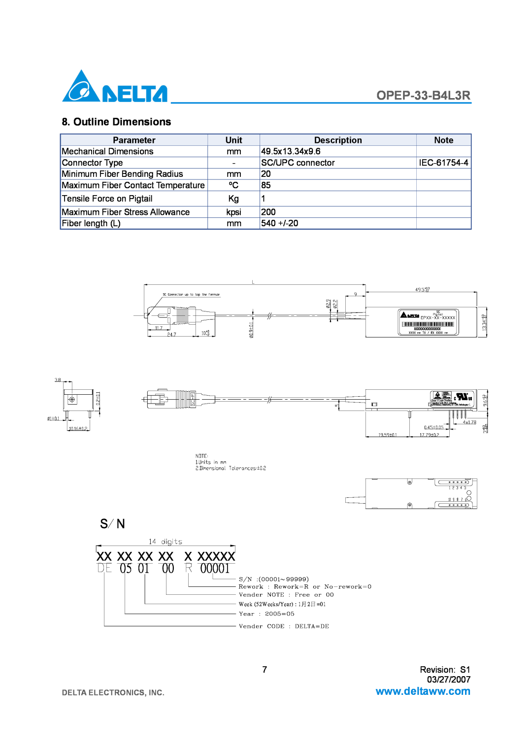 Delta Electronics OPEP-33-B4L3R manual Outline Dimensions, kpsi 