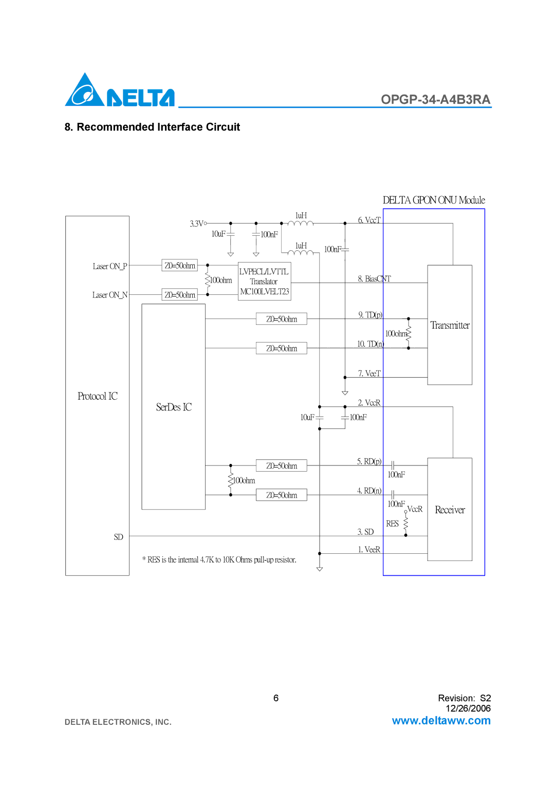 Delta Electronics OPGP-34-A4B3RA manual Recommended Interface Circuit, Protocol IC Delta Gpon ONU Module 