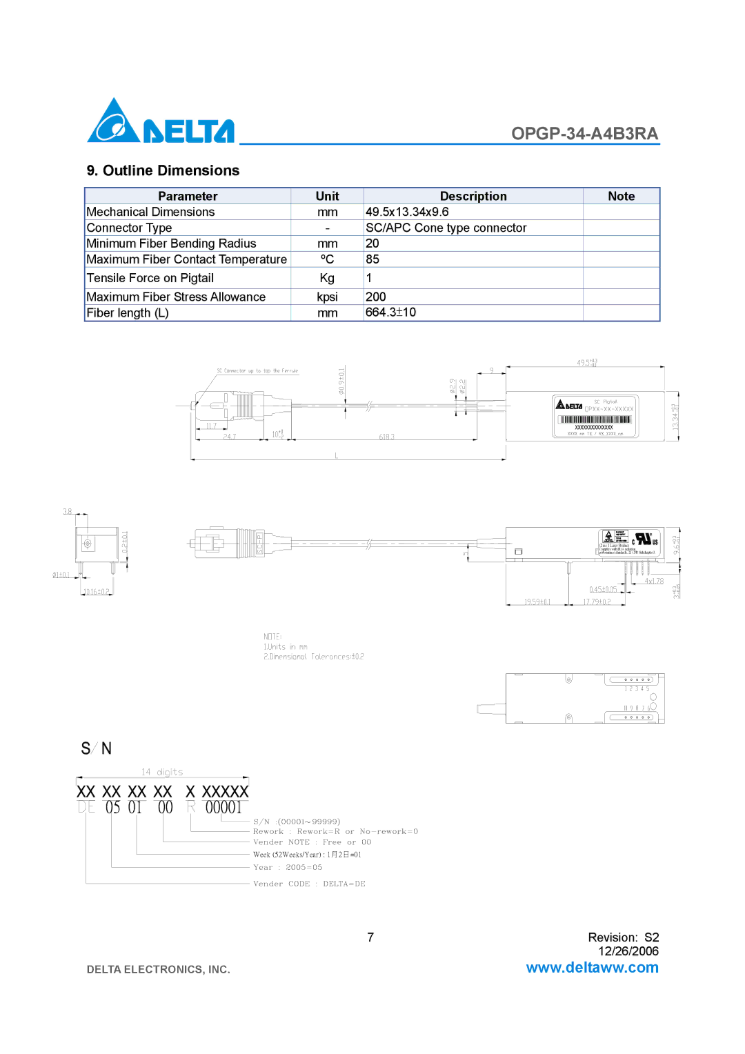 Delta Electronics OPGP-34-A4B3RA manual Outline Dimensions, Parameter Unit Description 