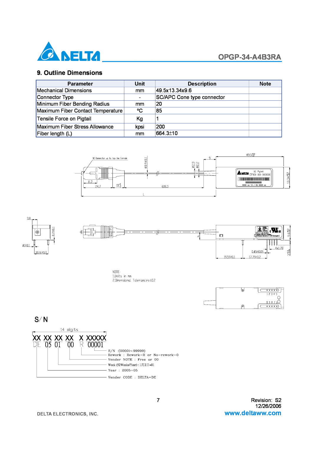 Delta Electronics OPGP-34-A4B3RA manual Outline Dimensions, kpsi 
