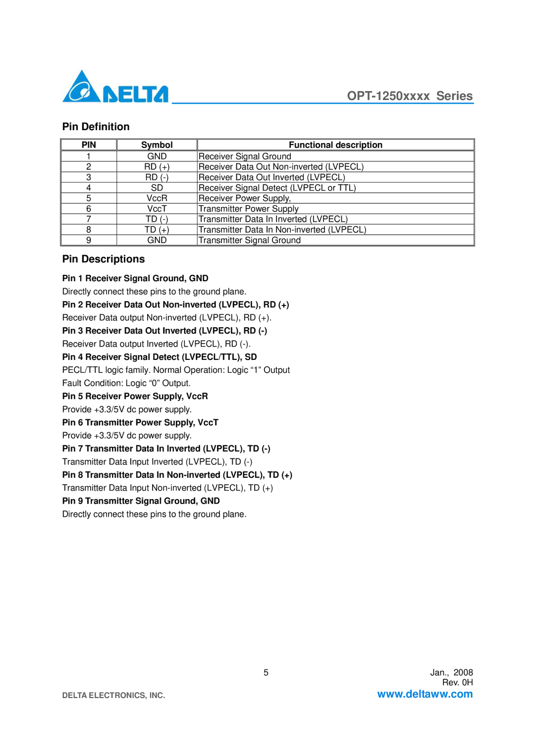 Delta Electronics OPT-1250xxxx Series specifications Pin Definition, Pin Descriptions 