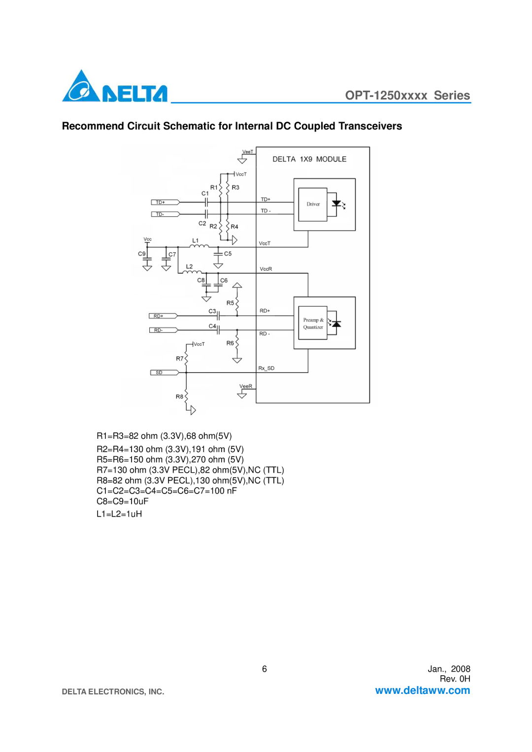 Delta Electronics OPT-1250xxxx Series specifications 