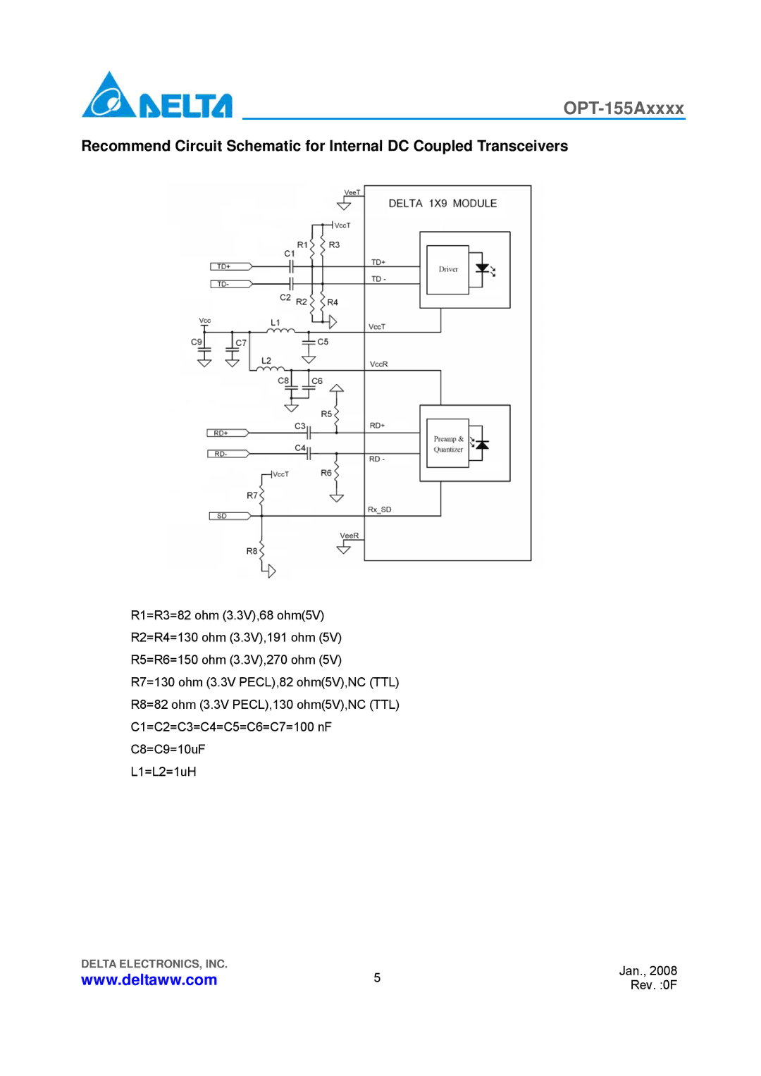 Delta Electronics OPT-155Axxxx manual 