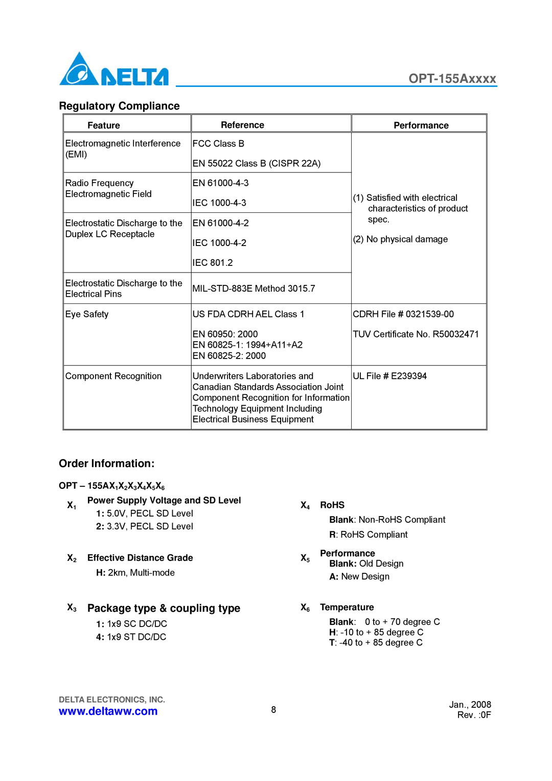 Delta Electronics OPT-155Axxxx manual Regulatory Compliance, Order Information, X3 Package type & coupling type 