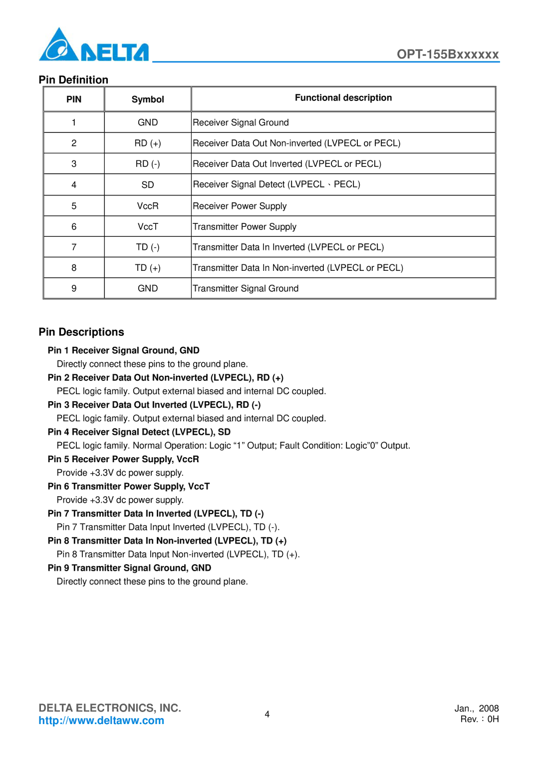 Delta Electronics OPT-155Bxxxxxx manual Pin Definition, Pin Descriptions 