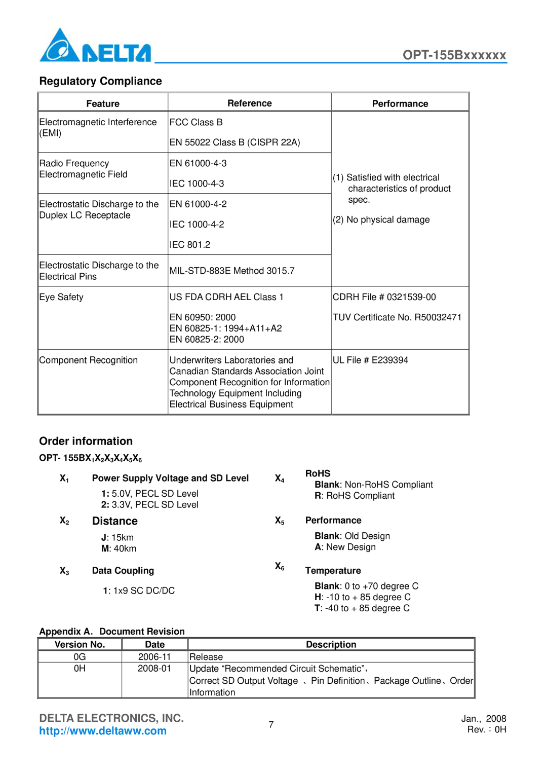 Delta Electronics OPT-155Bxxxxxx manual Regulatory Compliance, Order information, Distance 