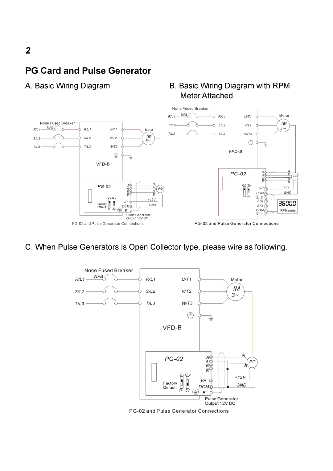 Delta Electronics PG-02 manual PG Card and Pulse Generator, Basic Wiring Diagram, Meter Attached 