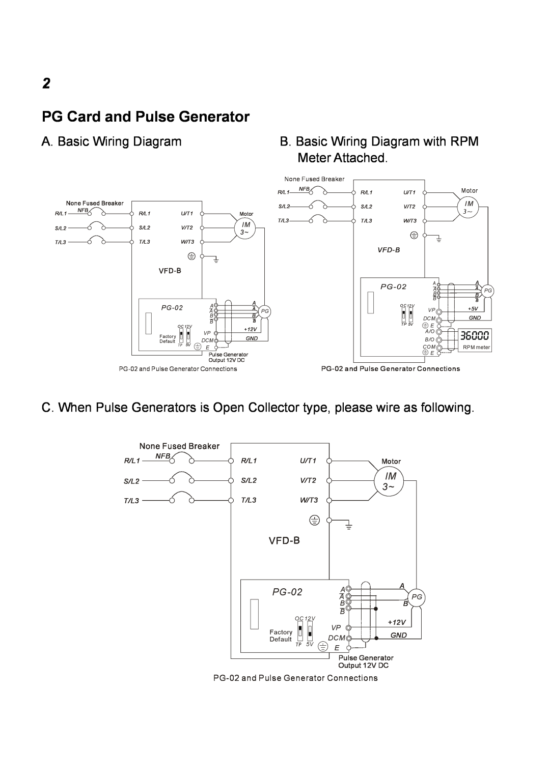 Delta Electronics PG-02 PG Card and Pulse Generator, A. Basic Wiring Diagram, Meter Attached, IM 3~, Vfd-B, Motor, +12V 