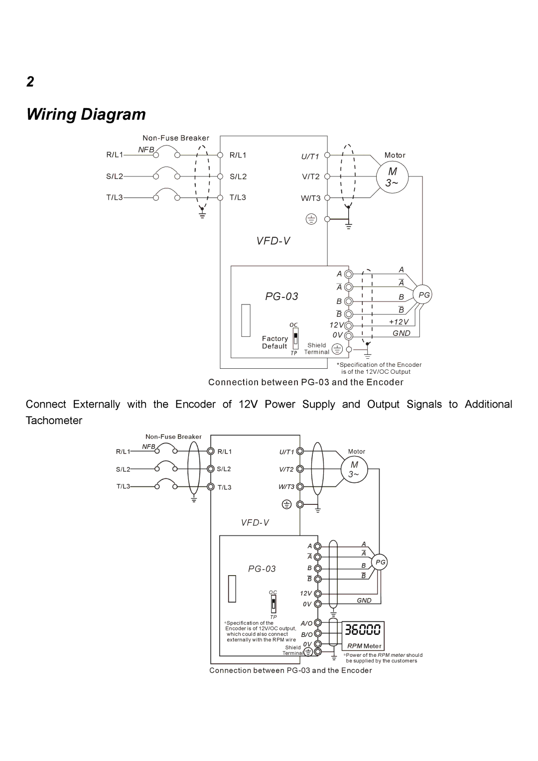 Delta Electronics PG-03 manual Wiring Diagram, Vfd-V 