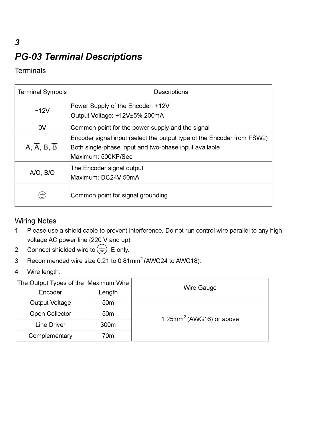 Delta Electronics manual PG-03 Terminal Descriptions, Terminals 