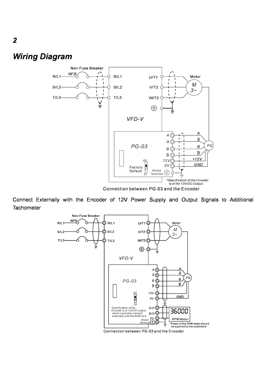 Delta Electronics Wiring Diagram, Vfd-V, Connection between PG-03 and the Encoder, R/L1 NFB S/L2 T/L3, U/T1, Motor 