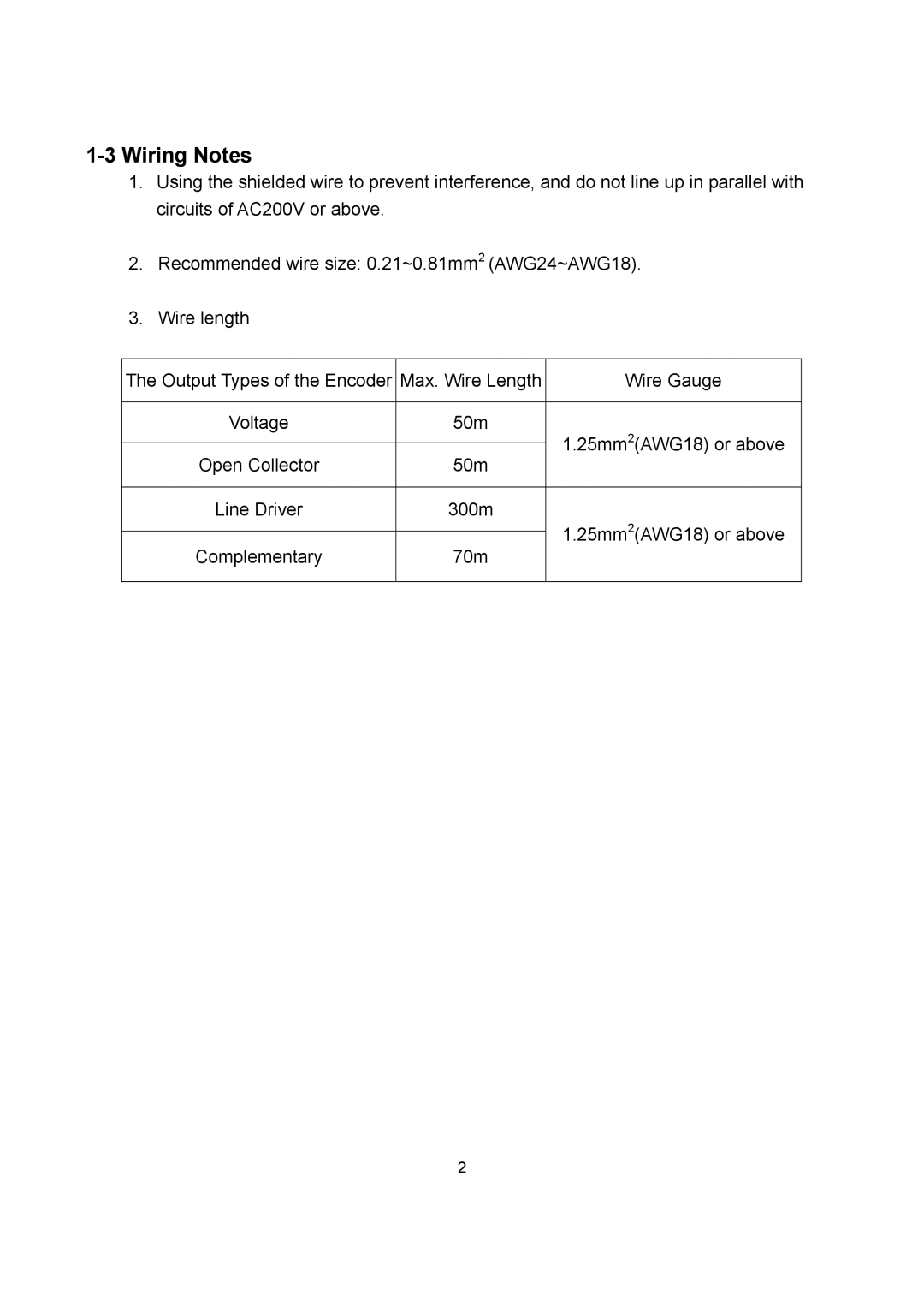 Delta Electronics PG-04 instruction sheet Wiring Notes 