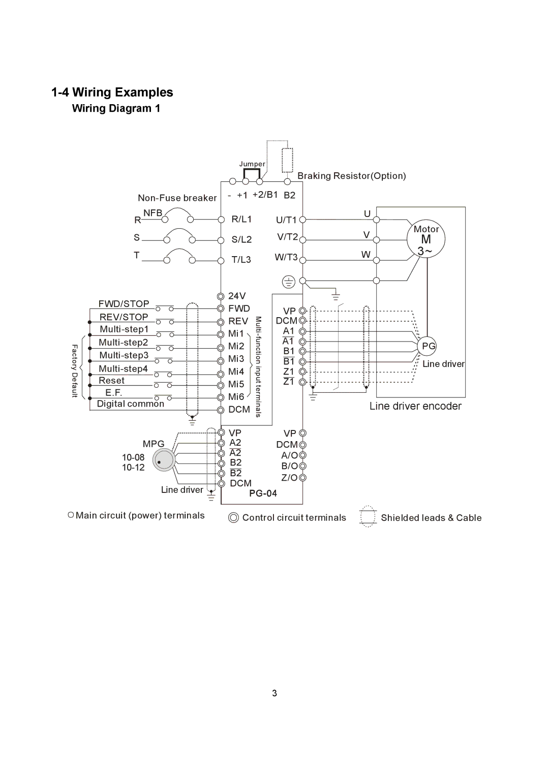 Delta Electronics PG-04 instruction sheet Wiring Examples, Line driver encoder 