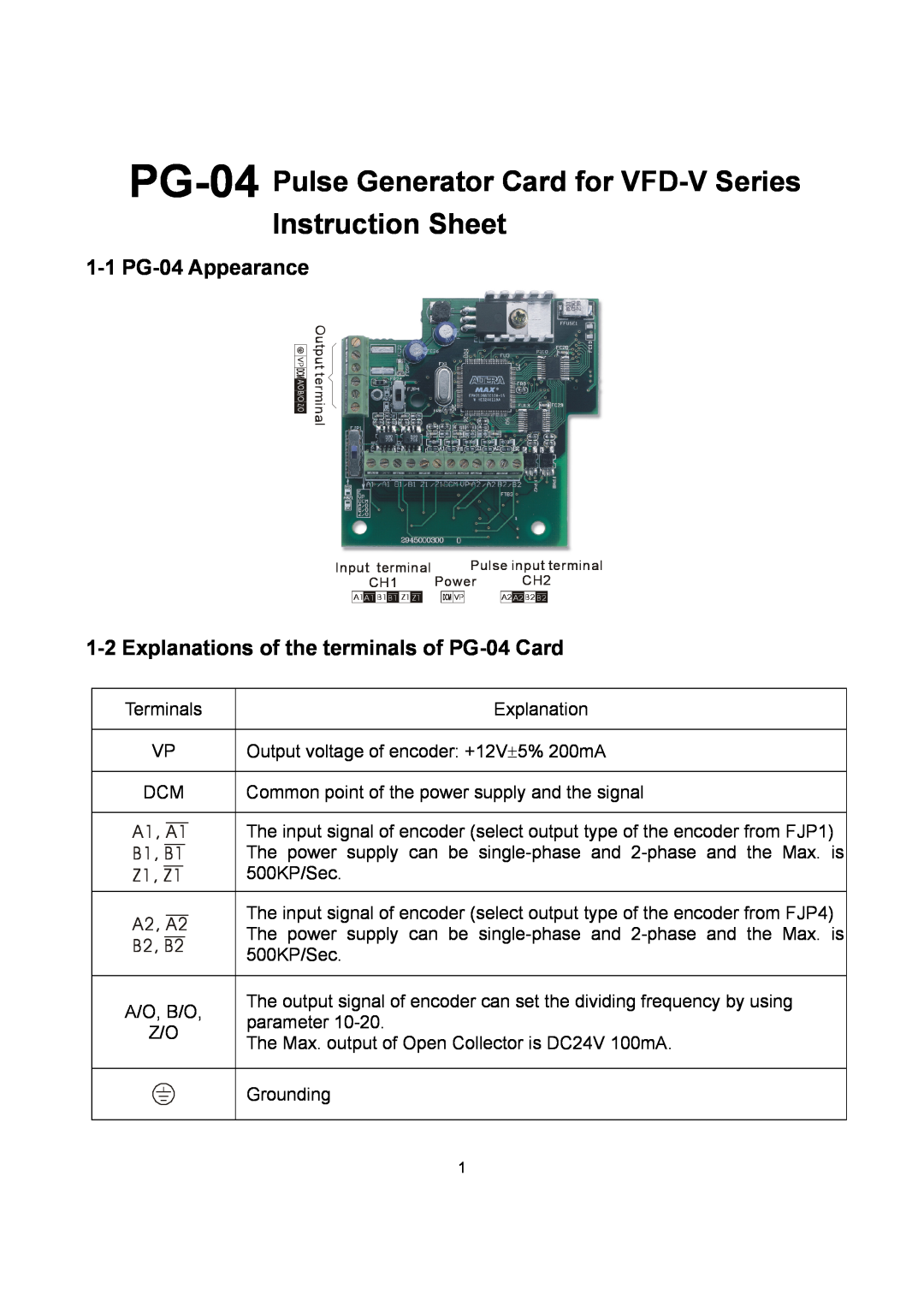 Delta Electronics instruction sheet 1-1 PG-04 Appearance, Explanations of the terminals of PG-04 Card 