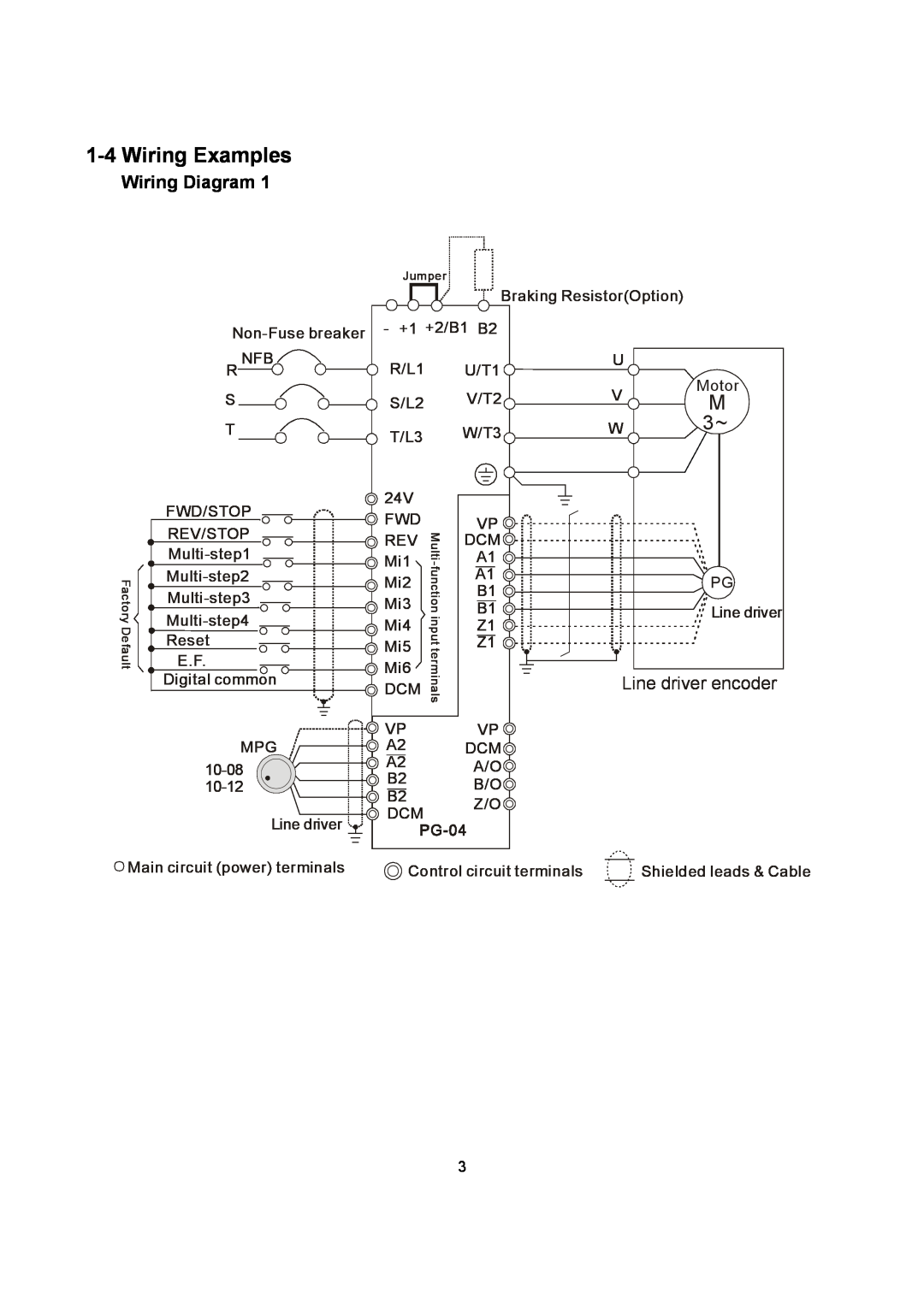 Delta Electronics PG-04 instruction sheet Wiring Examples, Wiring Diagram, Line driver encoder 