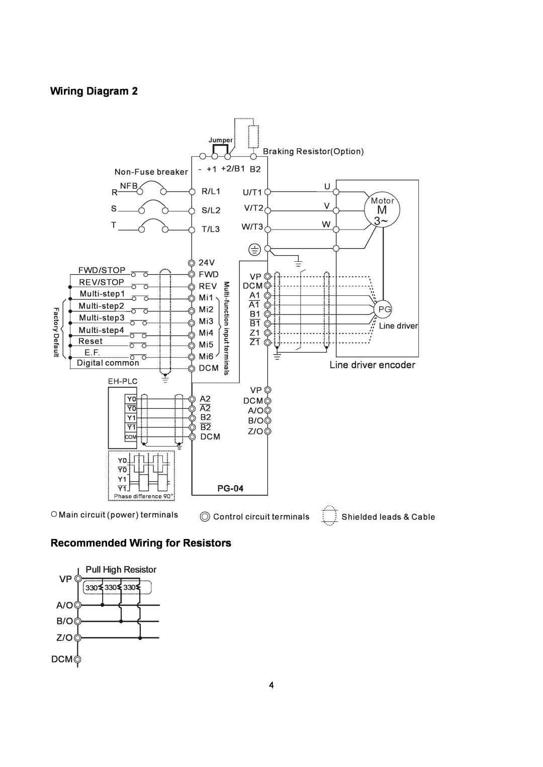 Delta Electronics PG-04 instruction sheet W 3~, Recommended Wiring for Resistors, Wiring Diagram, Line driver encoder 