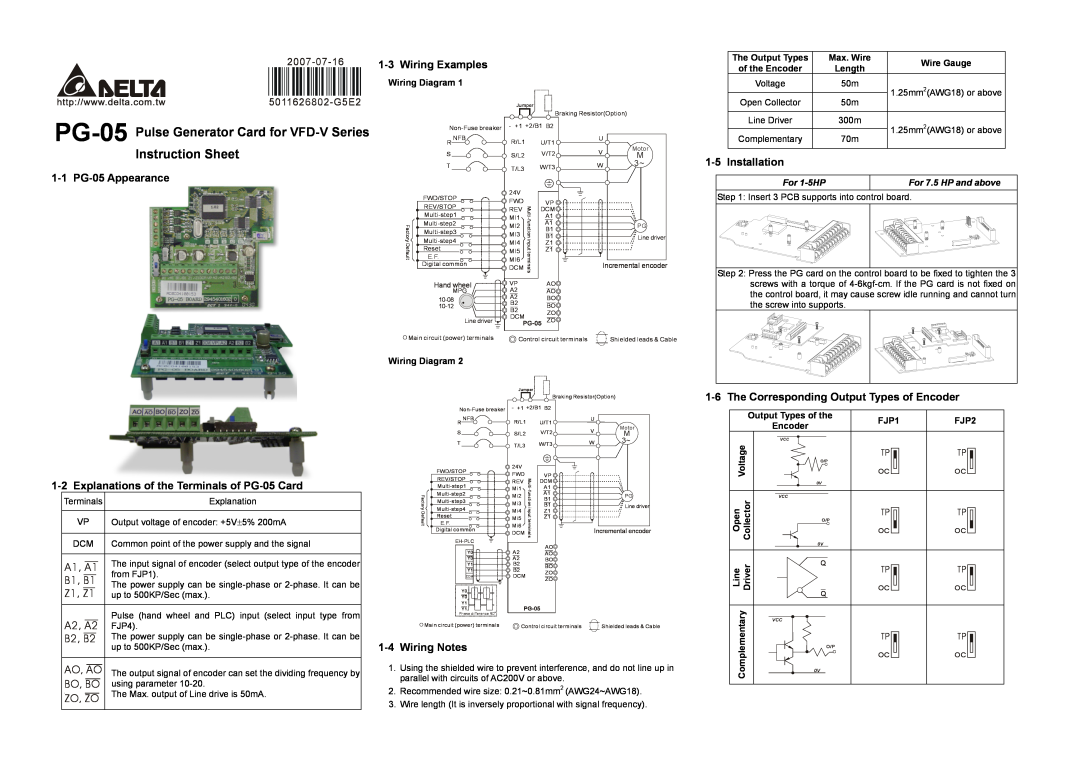 Delta Electronics instruction sheet PG-05 Pulse Generator Card for VFD-V Series Instruction Sheet, Wiring Examples 