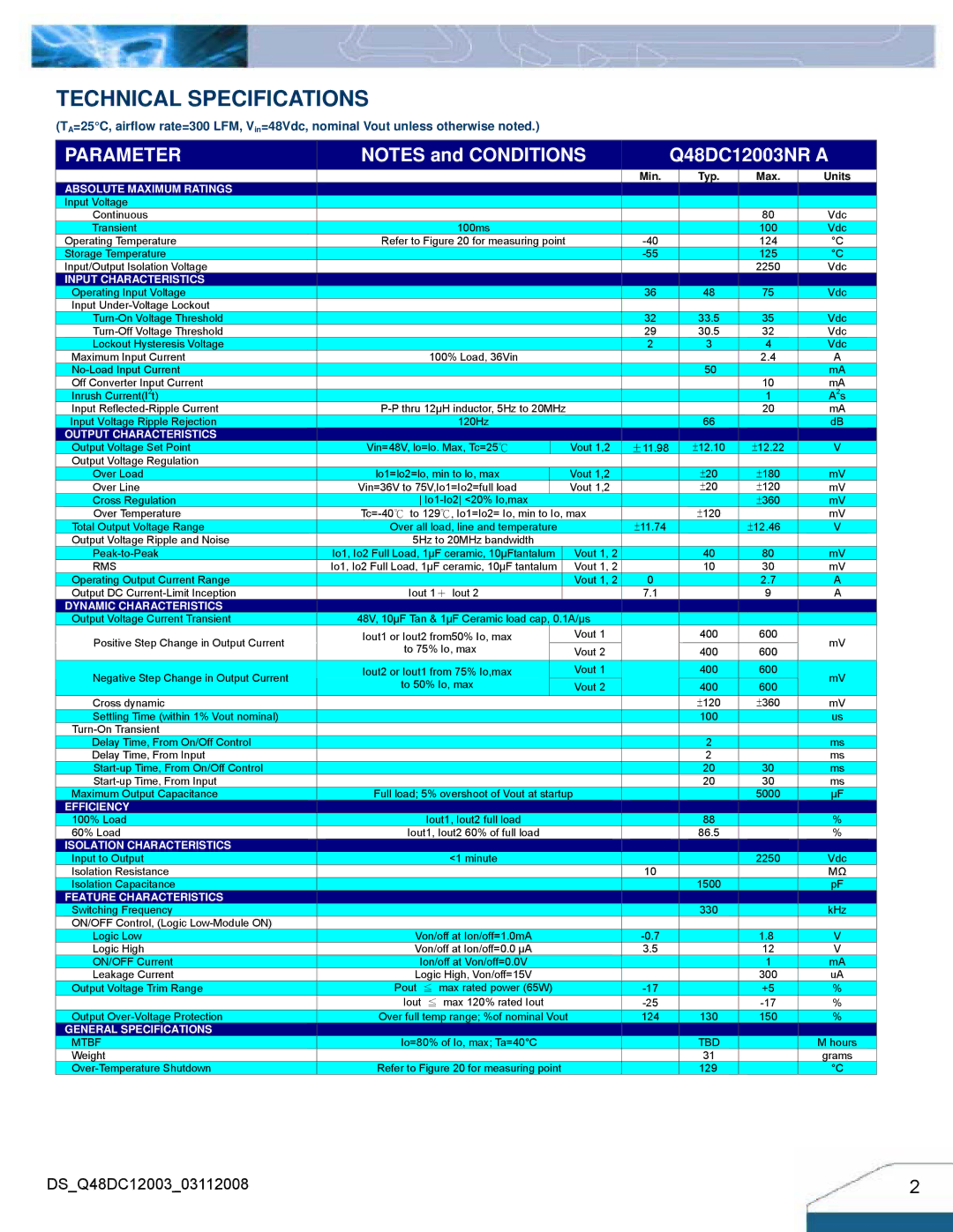 Delta Electronics Q48DC manual Technical Specifications, Parameter 