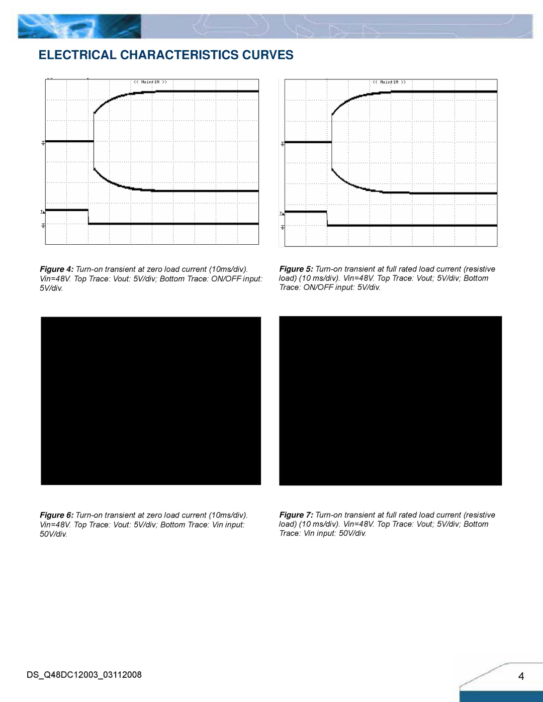 Delta Electronics Q48DC manual Electrical Characteristics Curves 