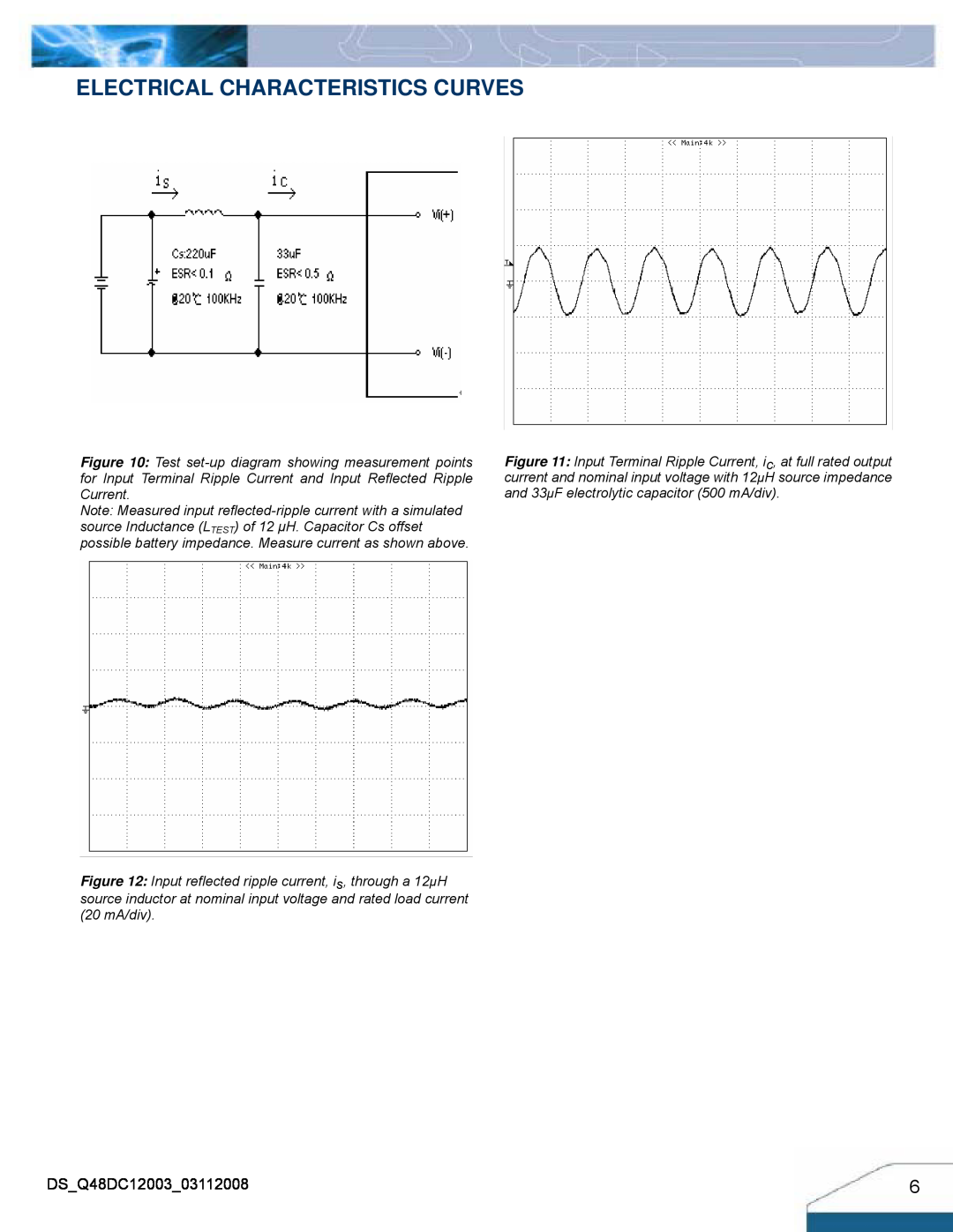 Delta Electronics Q48DC manual Electrical Characteristics Curves 