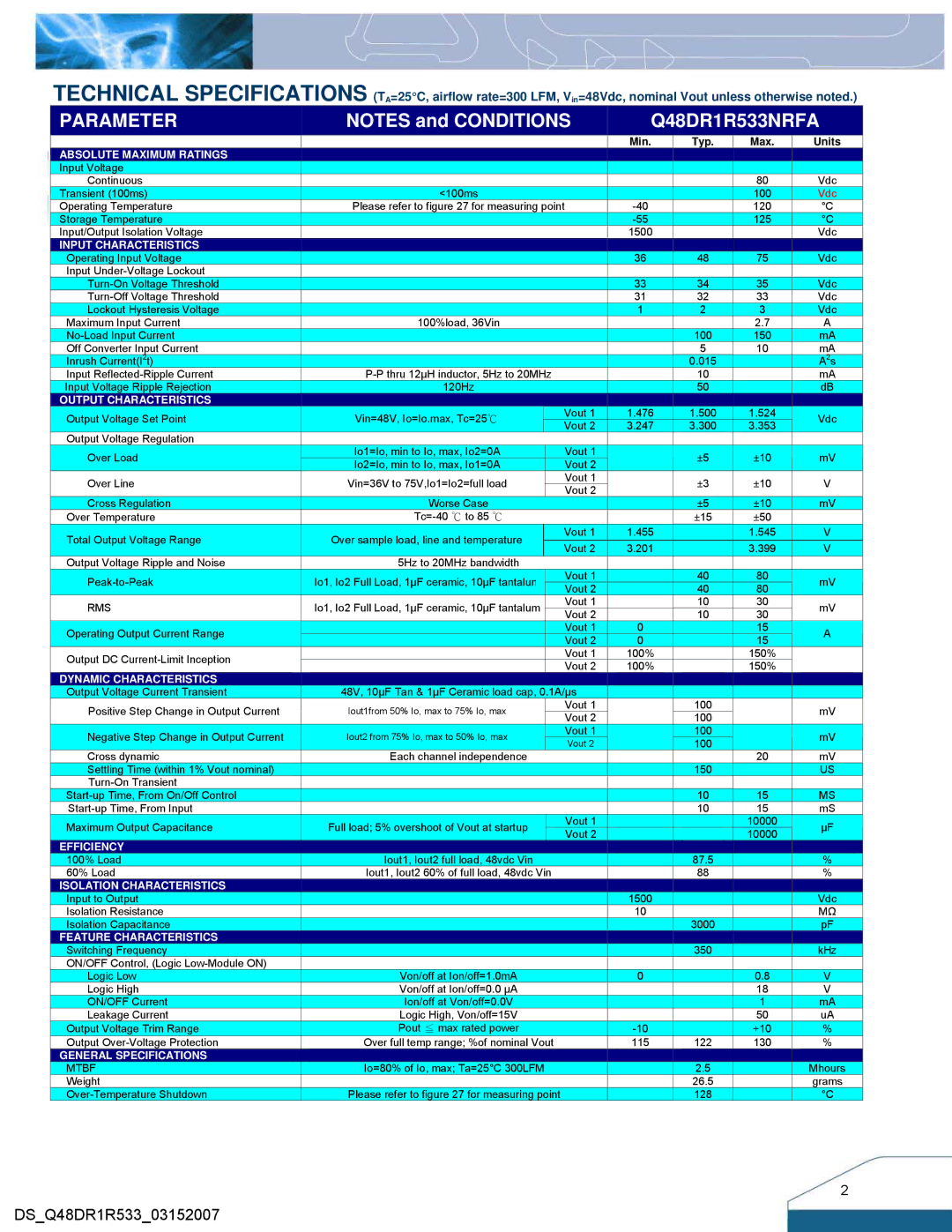 Delta Electronics manual Parameter Q48DR1R533NRFA 