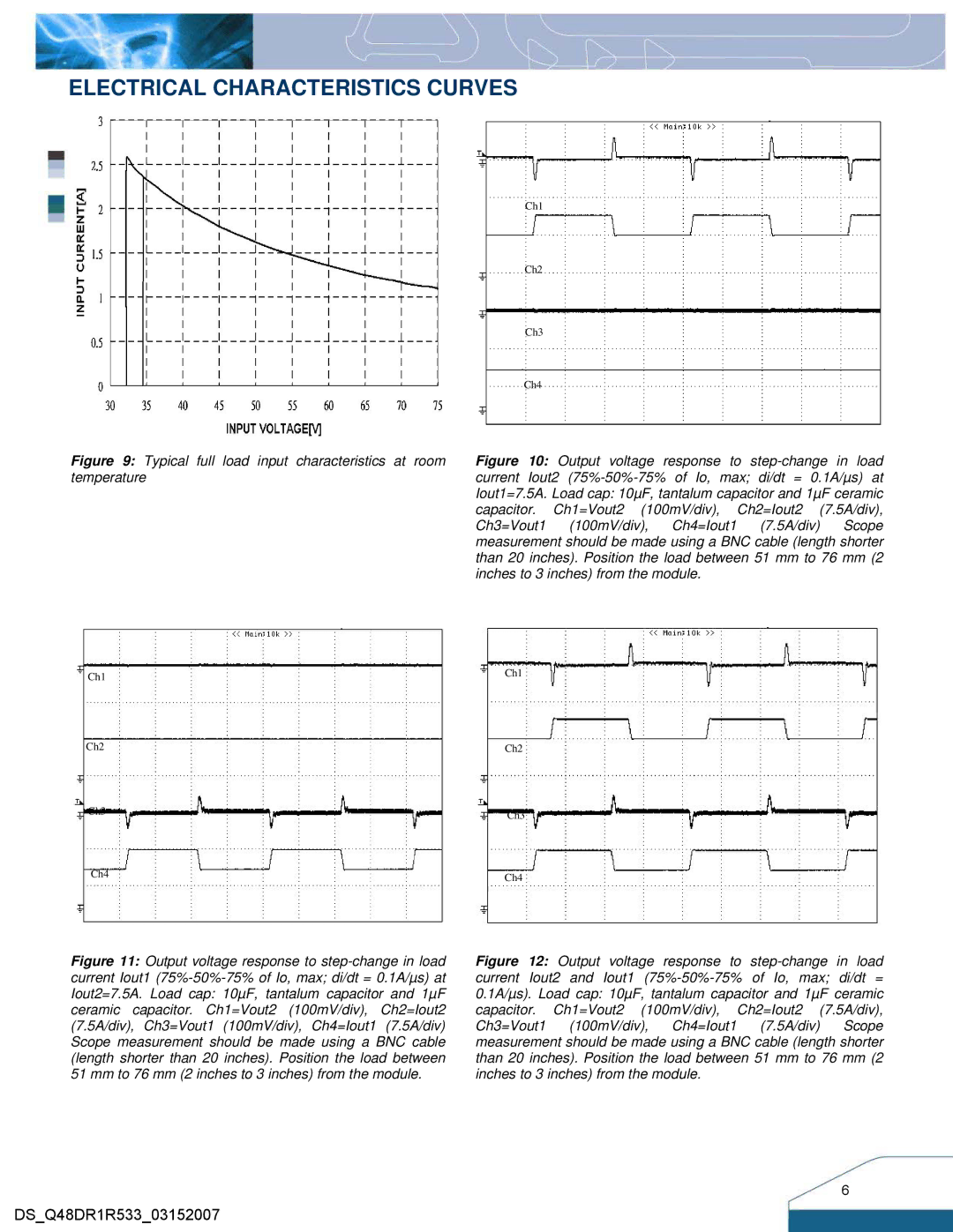 Delta Electronics Q48DR manual Typical full load input characteristics at room temperature 