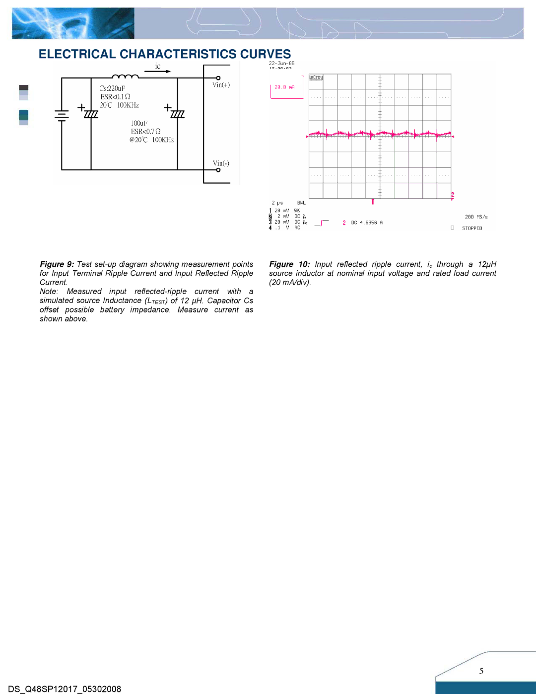 Delta Electronics Q48SP manual Electrical Characteristics Curves 