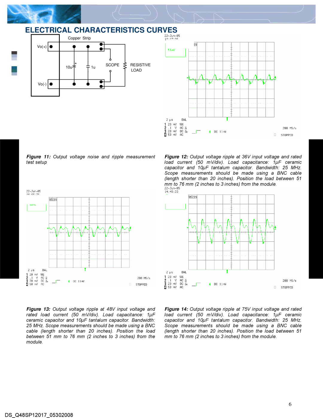 Delta Electronics Q48SP manual Output voltage noise and ripple measurement test setup 