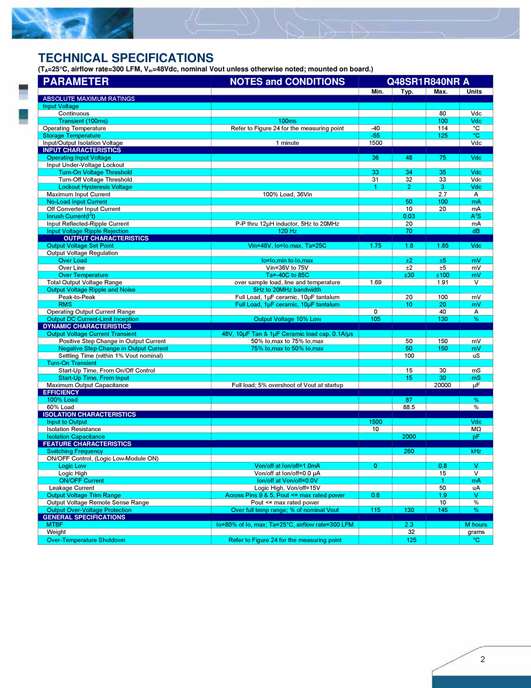 Delta Electronics Q48SR manual Technical Specifications, Parameter 